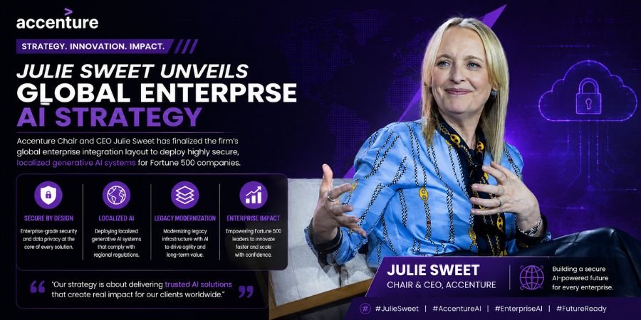 You are currently viewing Julie Sweet Accenture Enterprise AI Strategy Finalized for Global AI Rollout